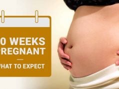 10 Haftalık Gebelik 10 haftalık gebelik